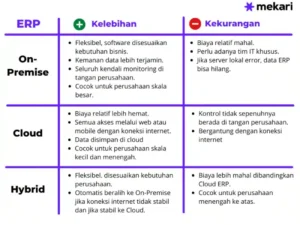 5G: Revolusi Konektivitas atau Sekadar Hype? Menimbang Kelebihan dan Kekurangan Generasi Terbaru Jaringan Seluler