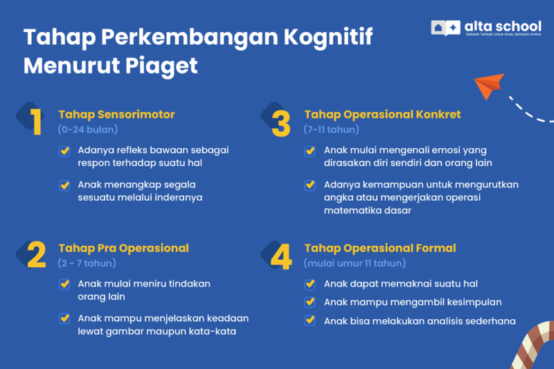 Curling: Olahraga Unik yang Menajamkan Pikiran dan Meningkatkan Kognisi