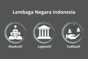 Fungsi Legislatif: Pilar Demokrasi dan Penjaga Keseimbangan Kekuasaan