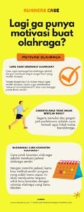 Menemukan Api dalam Diri: Panduan Komprehensif untuk Konsisten Berolahraga dan Meraih Kesehatan Optimal
