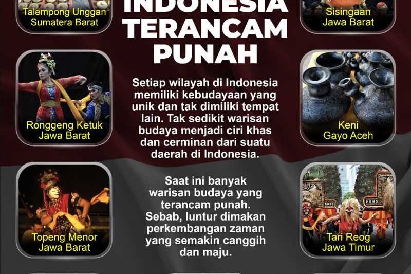 Menghidupkan Kembali Warisan: Mempertahankan Olahraga Tradisional yang Hampir Punah