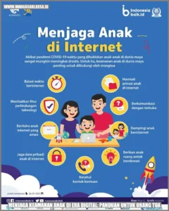 Menjaga Iman di Era Digital: Menavigasi Samudra Informasi dengan Kompas Spiritual