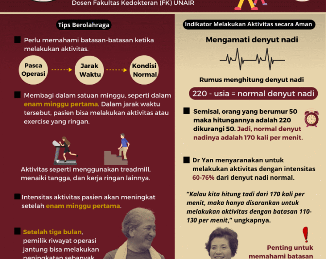 Olahraga: Kunci Emas Mencegah Penyakit Jantung dan Meningkatkan Kualitas Hidup