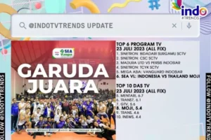Olahraga Paling Banyak Ditonton di TV: Fenomena Global dan Daya Tarik yang Tak Lekang Waktu