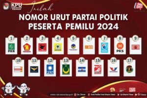 Pemilu 2024: Pertarungan Ideologi, Dinamika Politik, dan Harapan Baru Bangsa