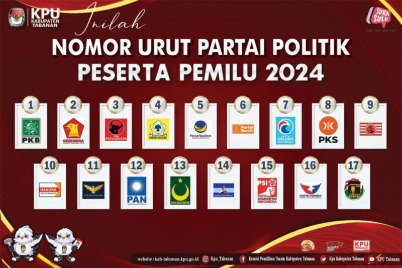 Pemilu 2024: Pertarungan Ideologi, Dinamika Politik, dan Harapan Baru Bangsa