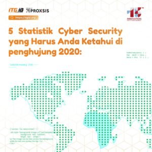 Politik Keamanan Siber: Menavigasi Lanskap Digital yang Kompleks dan Berbahaya