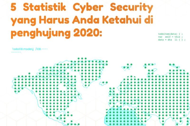 Politik Keamanan Siber: Menavigasi Lanskap Digital yang Kompleks dan Berbahaya