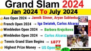 Prediksi Grand Slam 2024: Era Baru atau Dominasi Berlanjut?