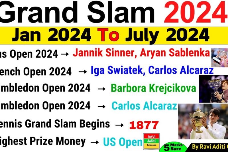 Prediksi Grand Slam 2024: Era Baru atau Dominasi Berlanjut?