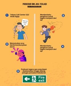 Teknik Bertarung dalam Situasi Darurat: Membela Diri Ketika Tidak Ada Pilihan Lain