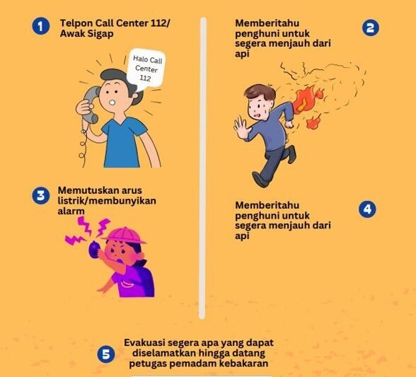 Teknik Bertarung dalam Situasi Darurat: Membela Diri Ketika Tidak Ada Pilihan Lain