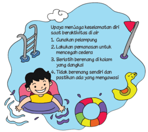 Menikmati Laut dengan Aman: Panduan Lengkap Keselamatan Berenang di Laut