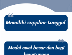 Bisnis Franchise: Menimbang Untung dan Rugi Sebelum Memulai