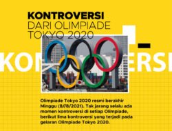 Kontroversi Olimpiade di Negara Tertentu