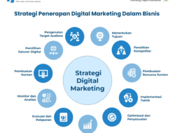 Tentu, mari kita bahas strategi three-point di era modern bola basket dalam sebuah artikel yang informatif dan menarik.
