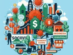 Pandemi dan Guncangan Ekonomi Global: Menelisik Dampak dan Prospek Pemulihan