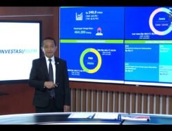 Politik Investasi: Memahami Pengaruh Kebijakan Pemerintah pada Keputusan Investasi