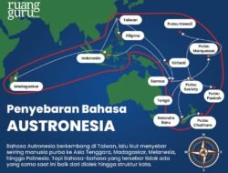 Sejarah Perkembangan Bahasa di Dunia: Sebuah Perjalanan Panjang dan Kompleks
