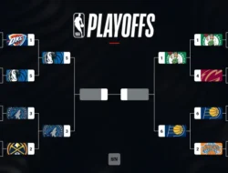 Tentu, mari kita bedah prediksi NBA Playoffs 2024 dengan gaya bahasa yang menarik dan mudah dicerna.