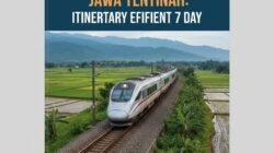 Cara Membuat Itinerary Perjalanan Keliling Jawa Tengah Menggunakan Kereta Api Secara Efisien