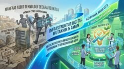 Manfaat Audit Teknologi Secara Berkala Untuk Memastikan Infrastruktur Digital Perusahaan Tetap Mutakhir Dan Aman