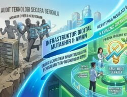 Manfaat Audit Teknologi Secara Berkala Untuk Memastikan Infrastruktur Digital Perusahaan Tetap Mutakhir Dan Aman
