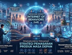 Mengenal Konsep Internet Of Behaviors Dan Pengaruhnya Terhadap Strategi Pemasaran Produk Masa Depan