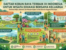 Daftar Kebun Raya Terbaik Di Indonesia Untuk Wisata Edukasi Bersama Keluarga