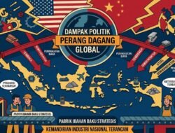 Dampak Politik Perang Dagang Global Terhadap Ketersediaan Bahan Baku Industri Strategis di Indonesia