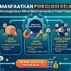 Cara Memanfaatkan Psikologi Kelangkaan Dalam Meningkatkan Minat Beli Konsumen Pada Produk Anda