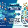 Manfaat Analisis Data Konsumen Untuk Menciptakan Kampanye Iklan Digital Yang Lebih Efektif