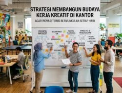 Strategi Membangun Budaya Kerja Kreatif Di Kantor Agar Inovasi Terus Bermunculan Setiap Hari